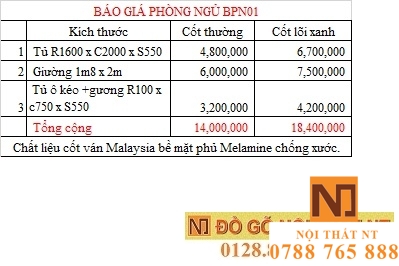 bộ nội thất phòng ngủ đẹp, nội thất phòng ngủ hiện đại, nội thất gỗ công nghiệp