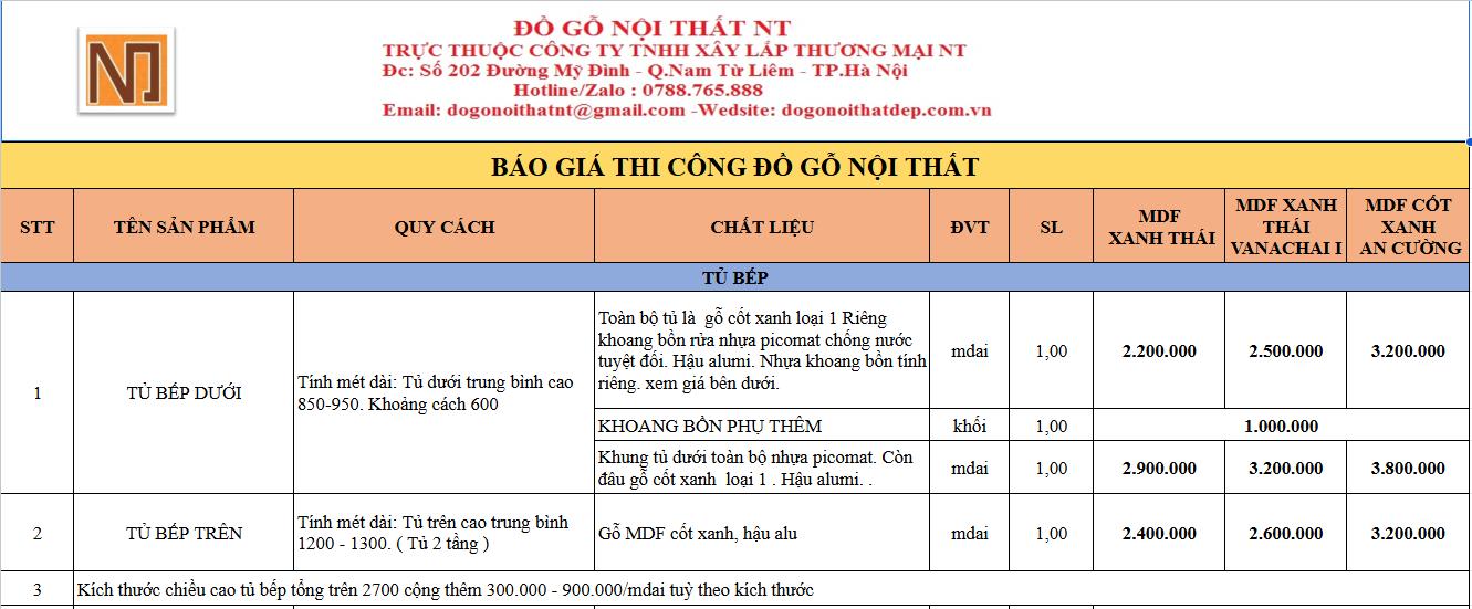 Bảng giá phòng bếp
