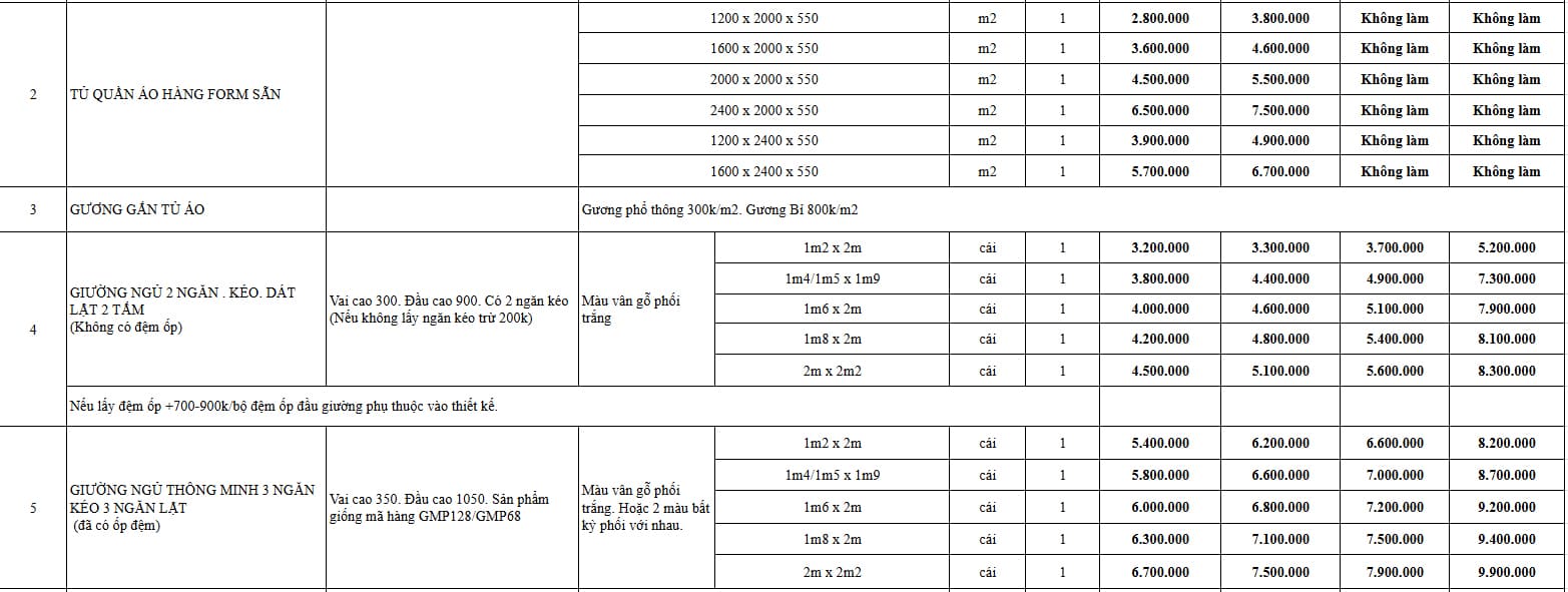 bảng giá phòng ngủ