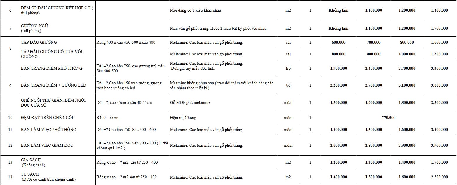 bảng giá phòng ngủ